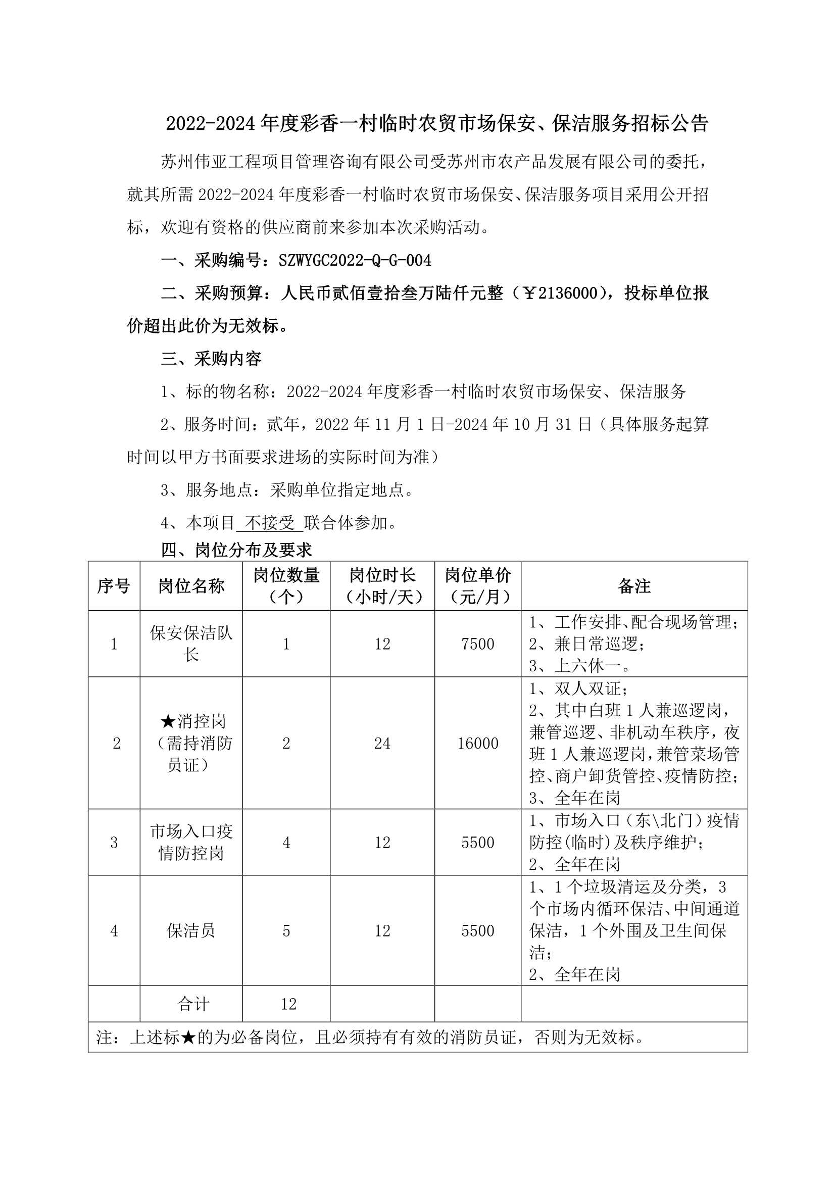 2022-2024年度彩香一村臨時(shí)農貿市場(chǎng)保安、保潔服務(wù)招標公告_1.Png
